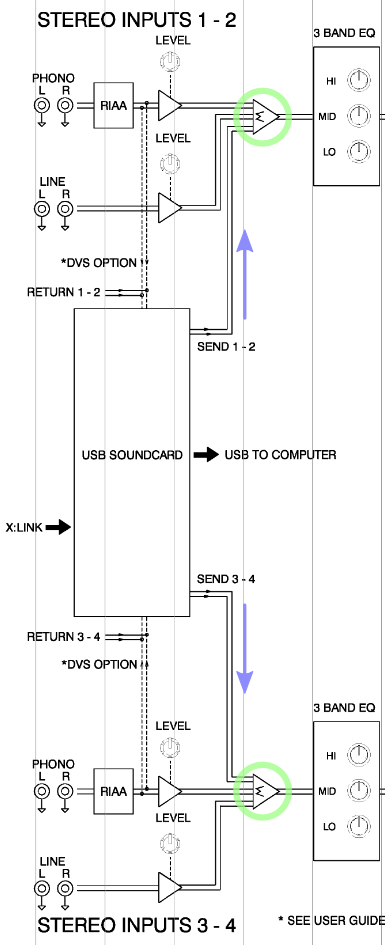 Native Instruments Native Instruments Komplete Audio 6 Usb